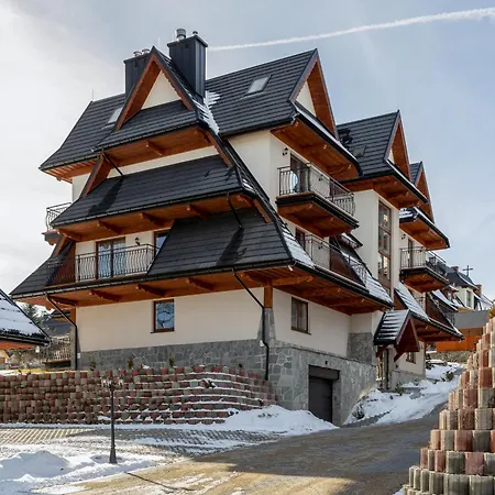Salwatorianska Mountain View By Renters